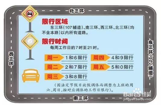 2020疫情期间郑州机动车限行限号什么时候恢复