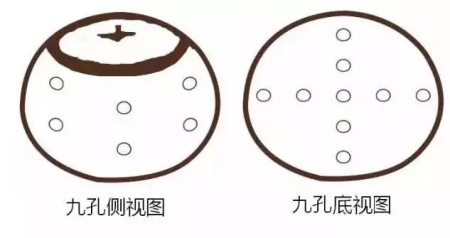 最强小青柑冲泡方法大全!(收藏)