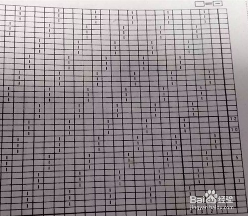 棒针毛衣编织花样方法