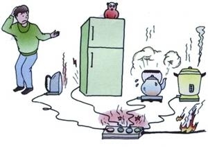 家庭安全用电注意事项