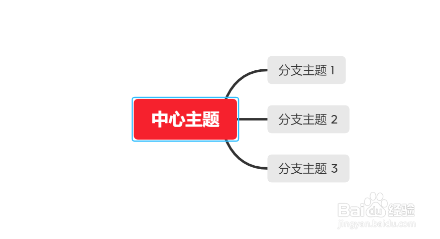 怎么用XMind新建一个流程图