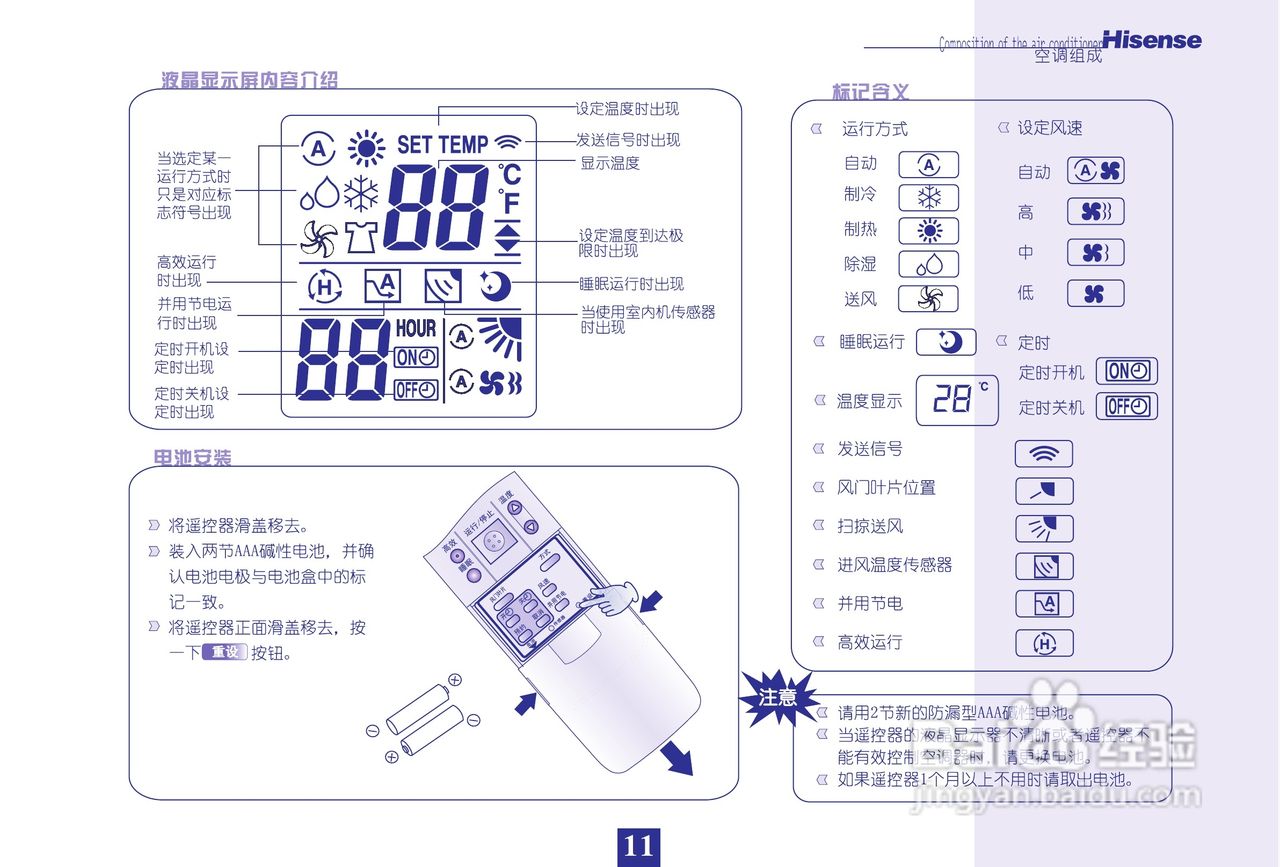 海信分体热泵型挂壁式变频房间空调器KFR-35GW/27ZBp型:[2]