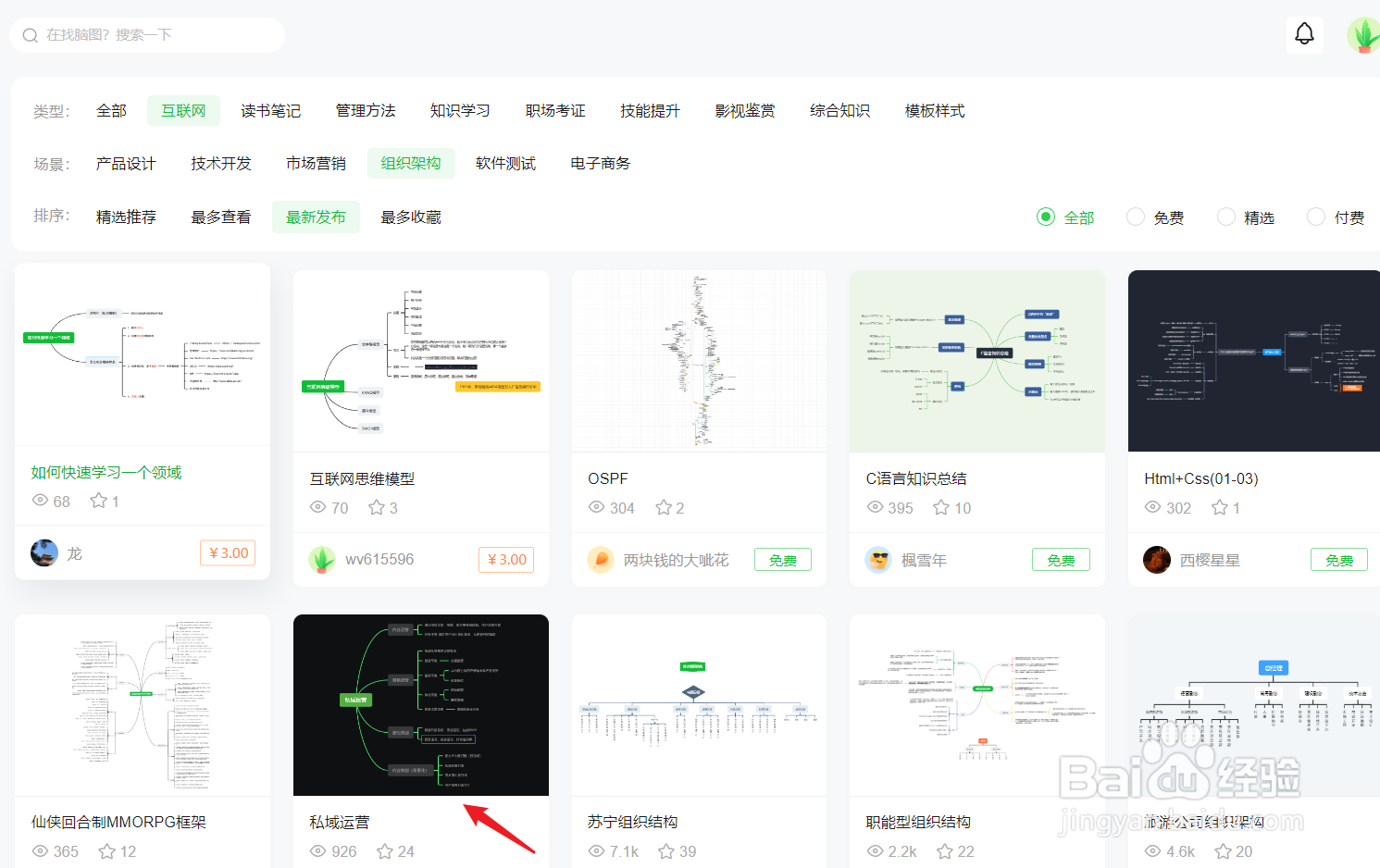 如何用知犀软件绘制“私域运营”思维导图