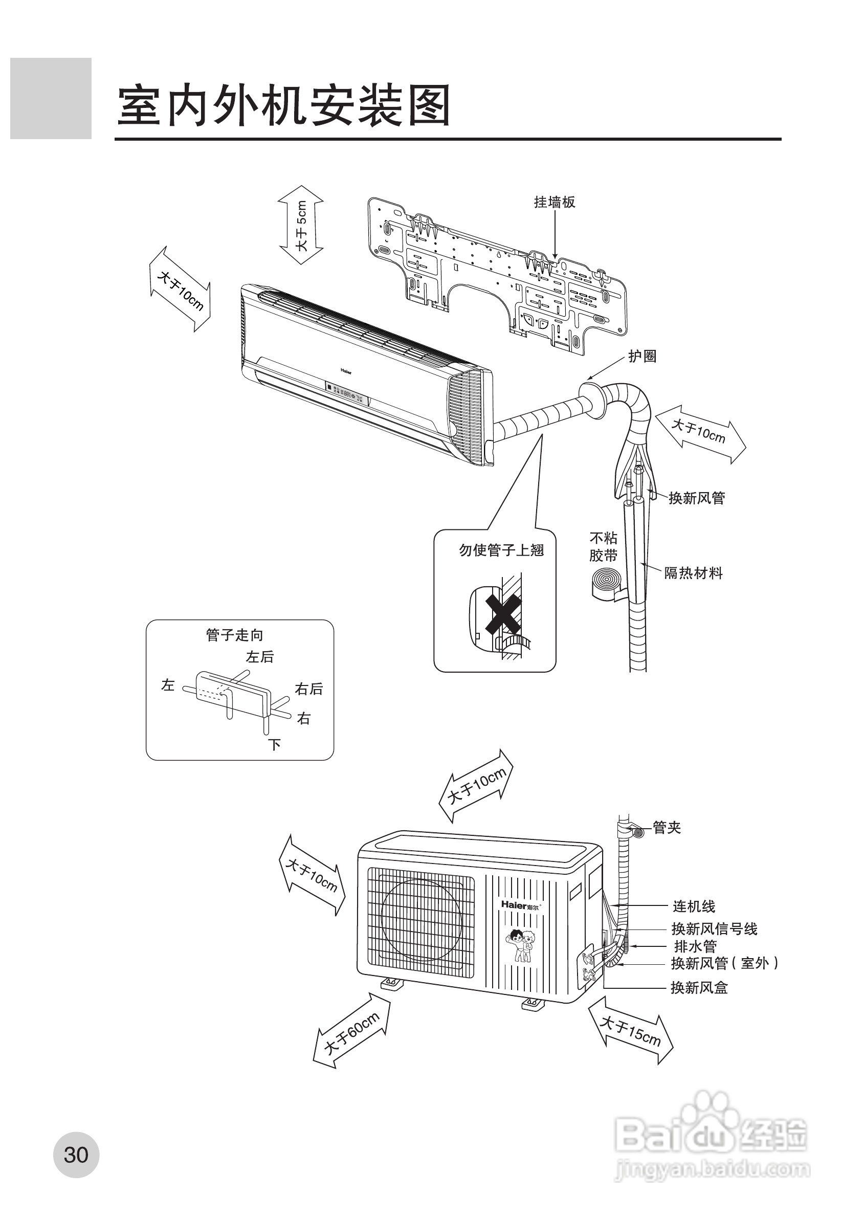 海尔KFR-35GW/G(ZXF) 空调使用说明书:[4]