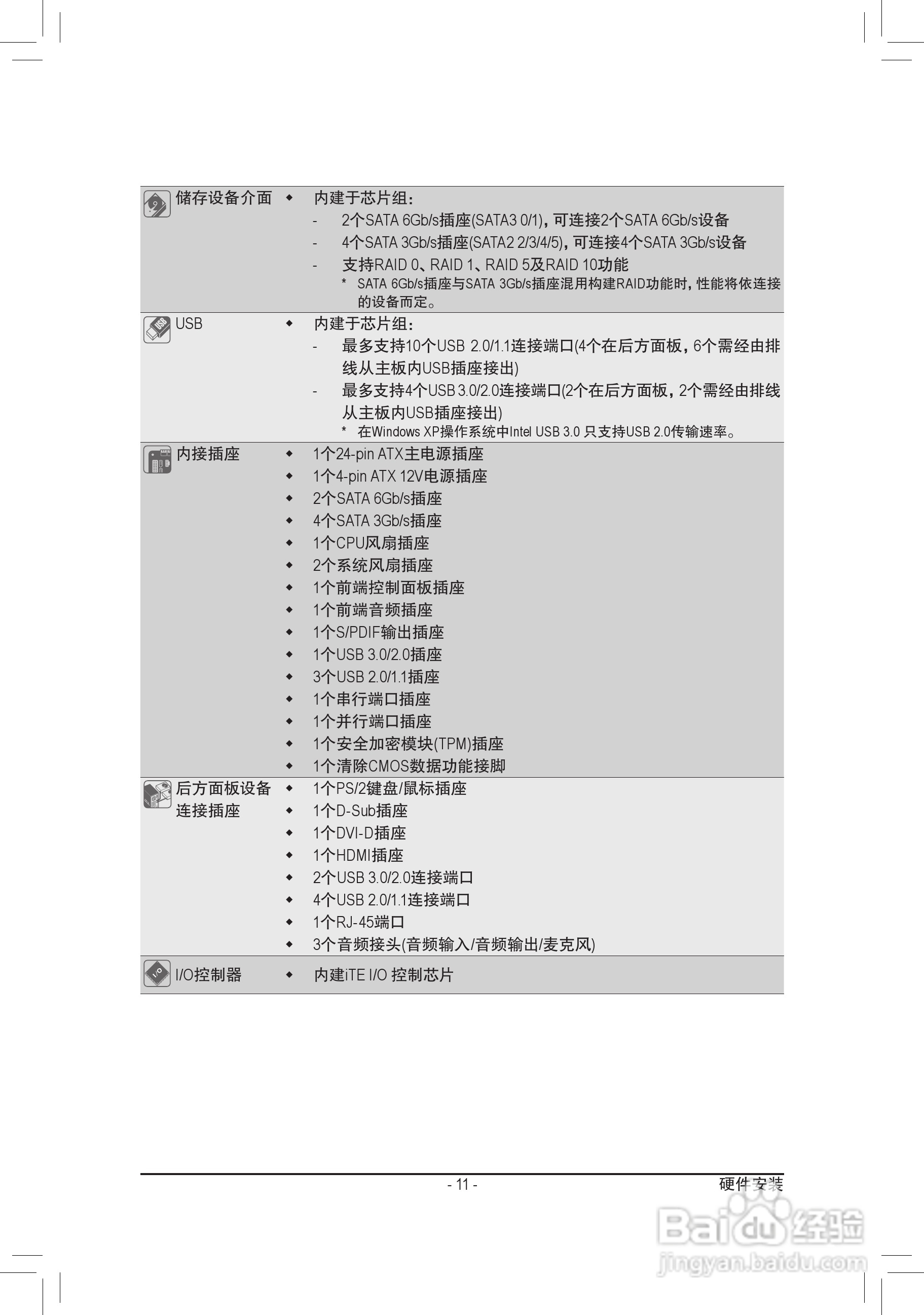 技嘉GA-Z77M-D3H-MVP主板使用手册:[2]