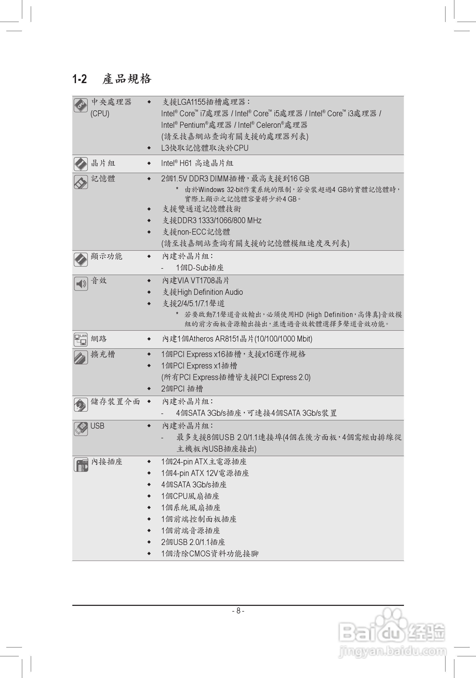 技嘉 GA-H61M-S2P-B3主板使用手册:[1]