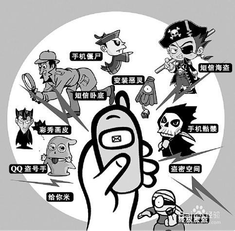 手机病毒有什么危害？