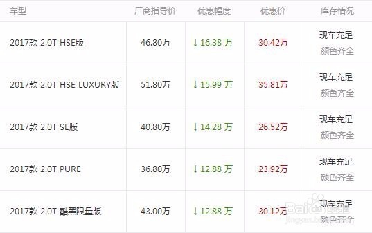 昔日阿三王牌车型笑傲国内，如今跳水16万拼销量