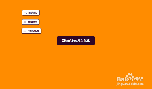 解决方案:小型网站负责人必知：解决网站无法登录百度的关键策略