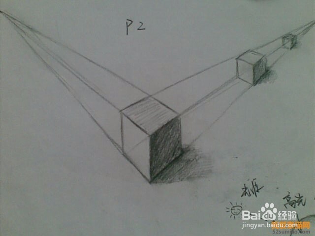 素描初学者入门教程