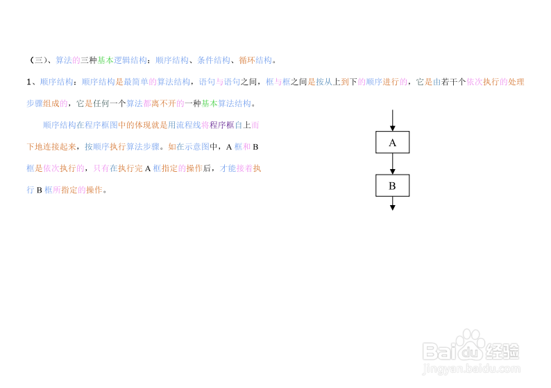 高中数学 必修3 算法初步