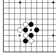 围棋中如何打劫