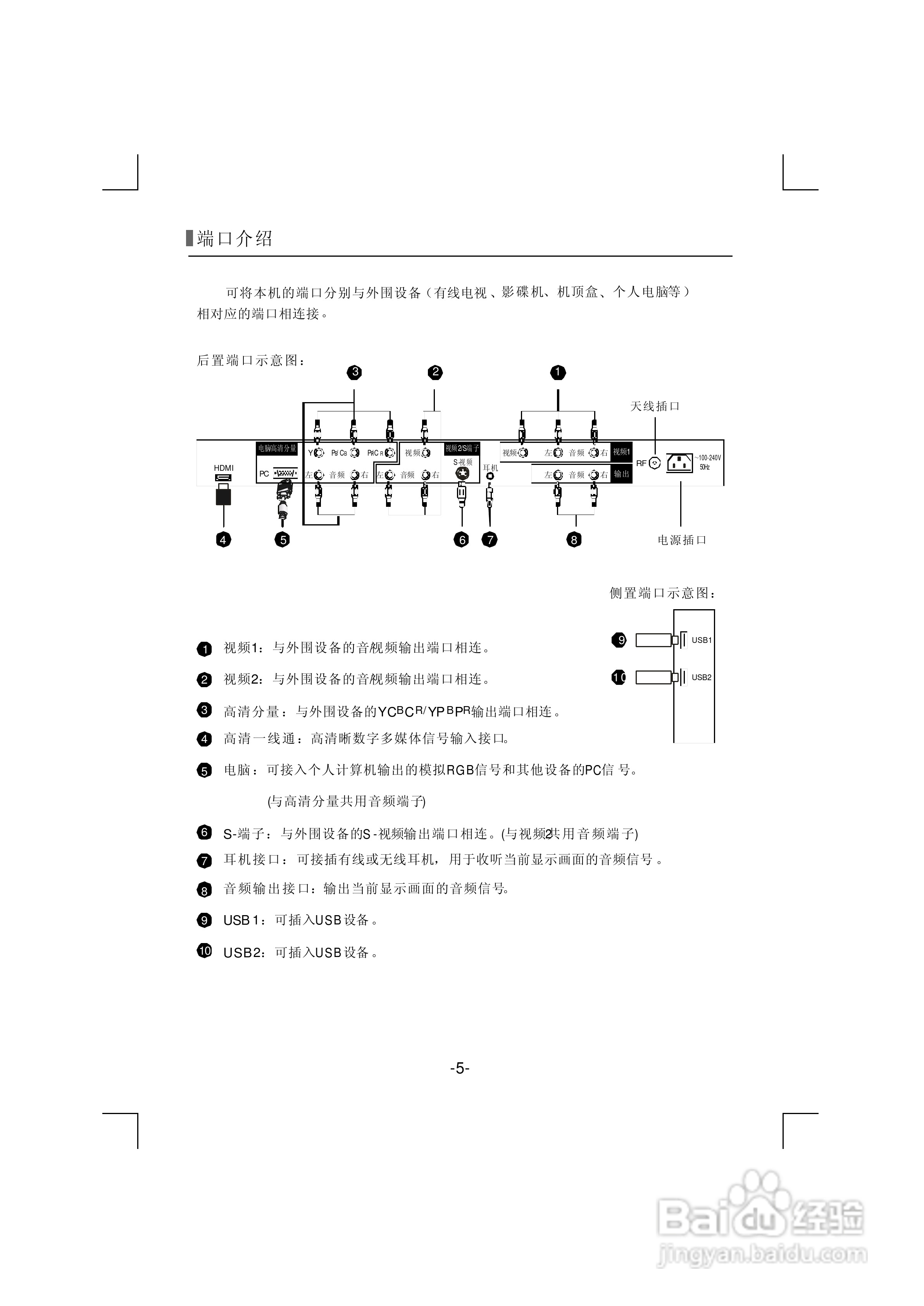 熊猫电子L32A915UI（J）液晶彩色电视机说明书:[1]