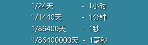 Excel中怎么使用日期和时间函数