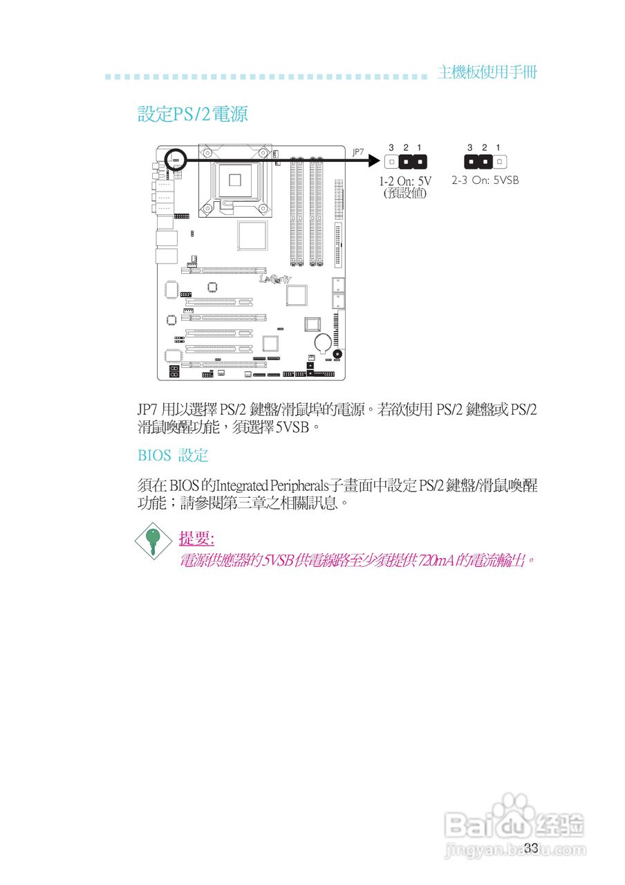 友通LANPARTY UT ICFX3200-T2R型主板说明书:[4]