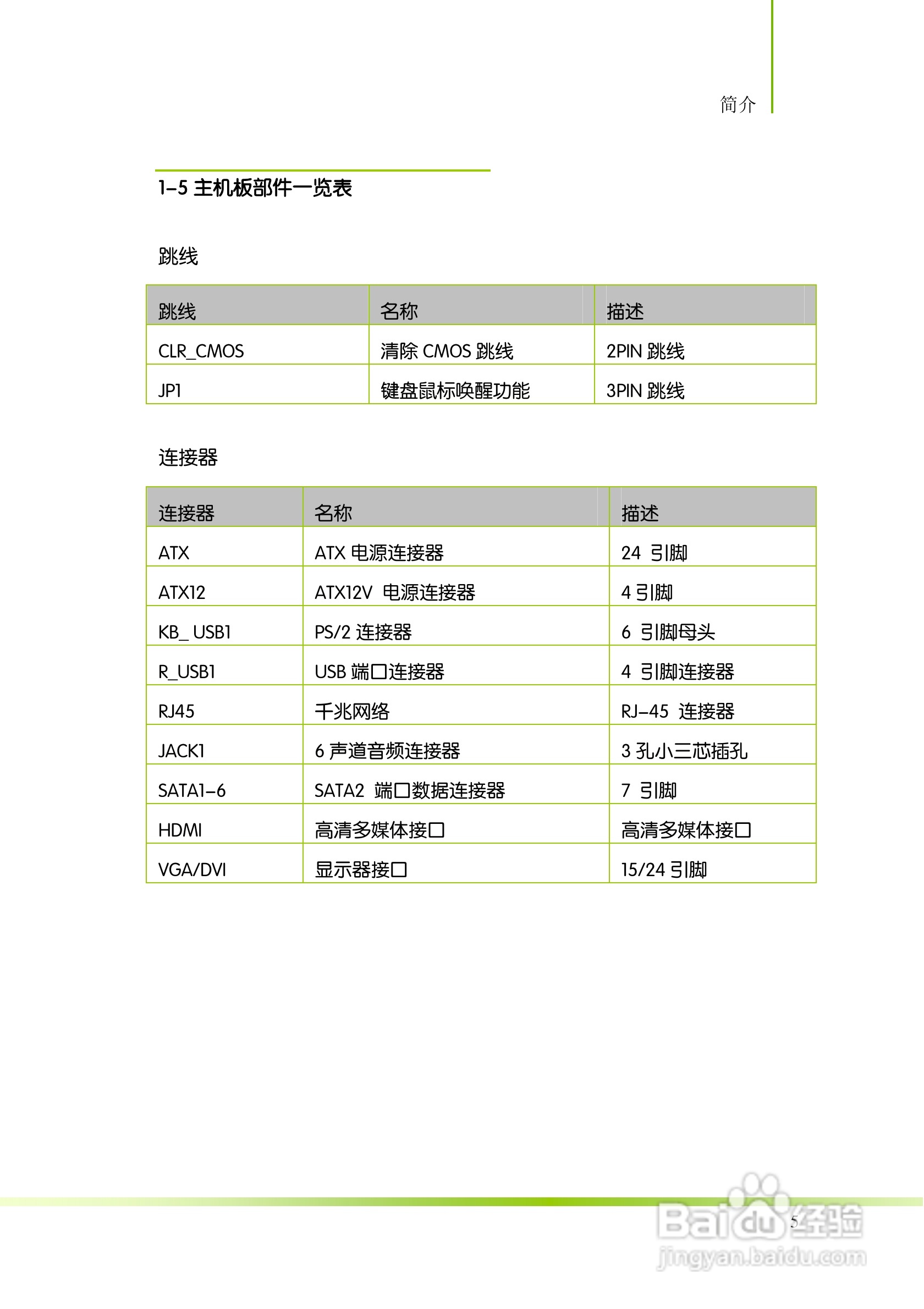 七彩虹主板速能AE40 V14型使用手册:[2]