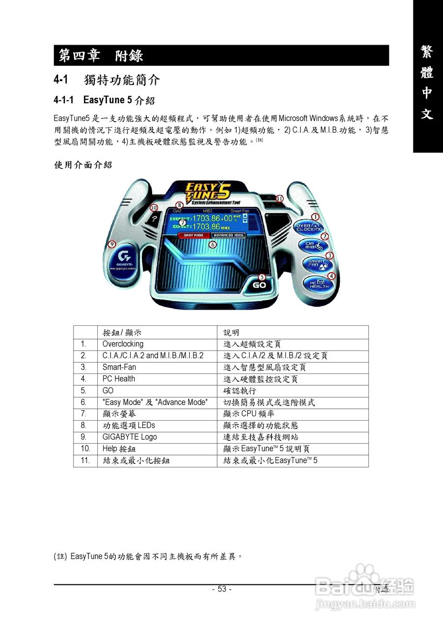 技嘉 GA-K8N51PVMT-9主板说明书:[6]