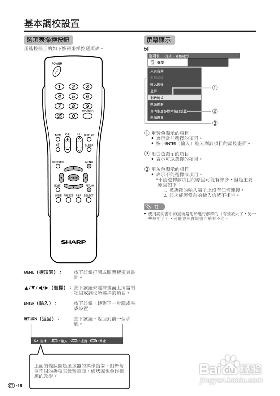 声宝LC-32BX5H型液晶电视机说明书:[2]