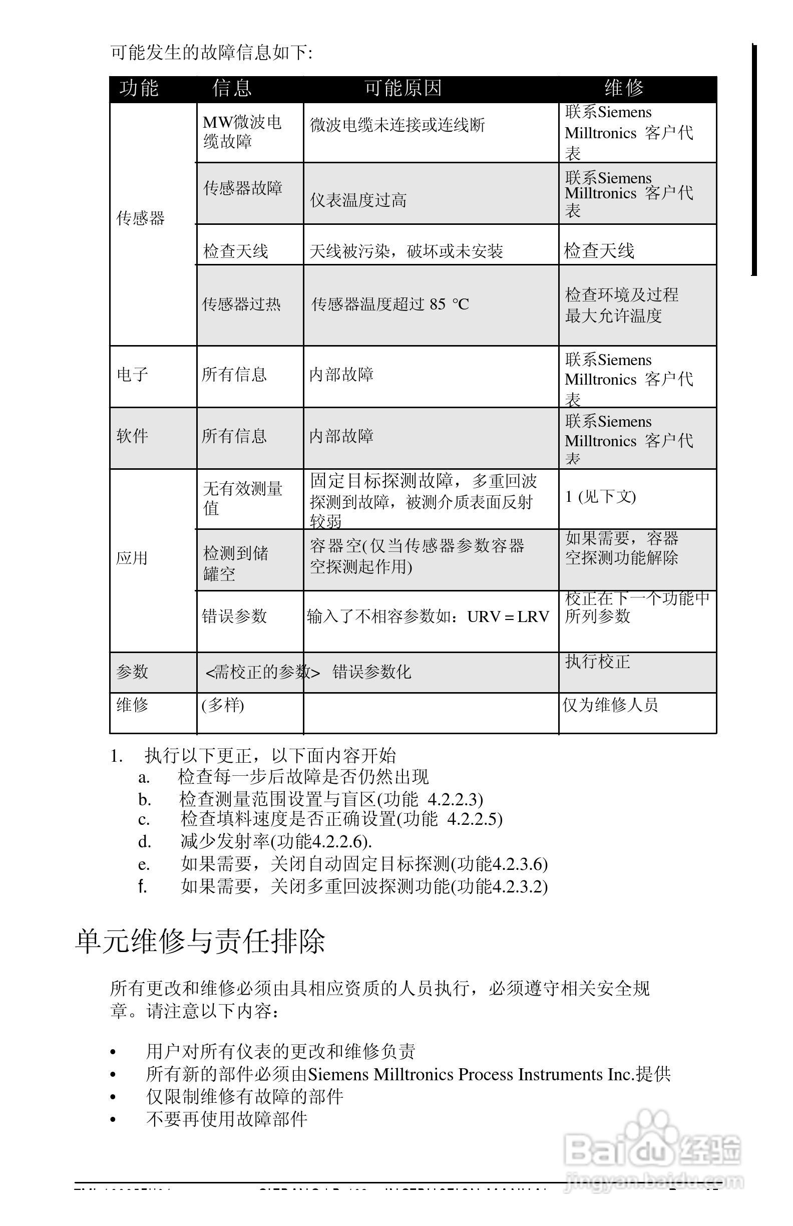 西门子LR400雷达物位计操作手册:[8]