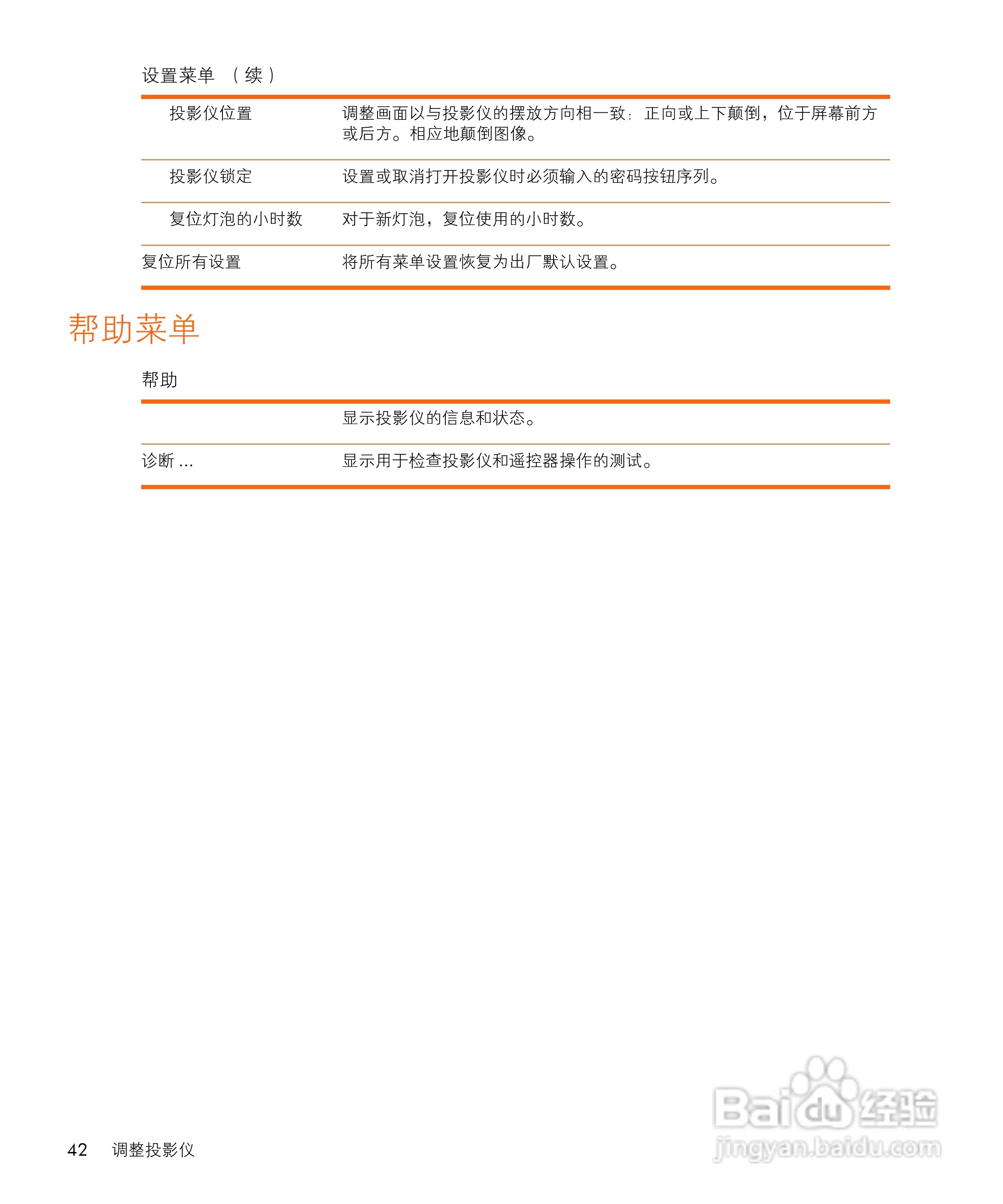 HP vp6300数字投影仪用户手册:[5]