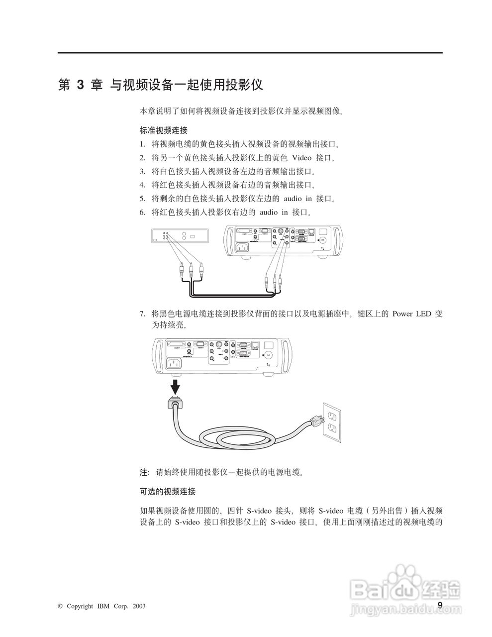 IBM iLC300投影机说明书:[2]
