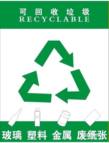 可回收垃圾有哪些？