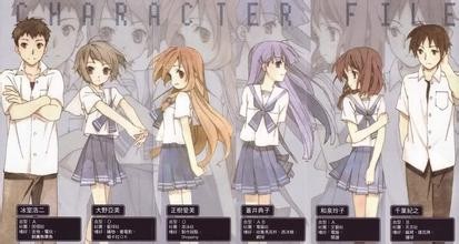 大学生如何正确做兼职