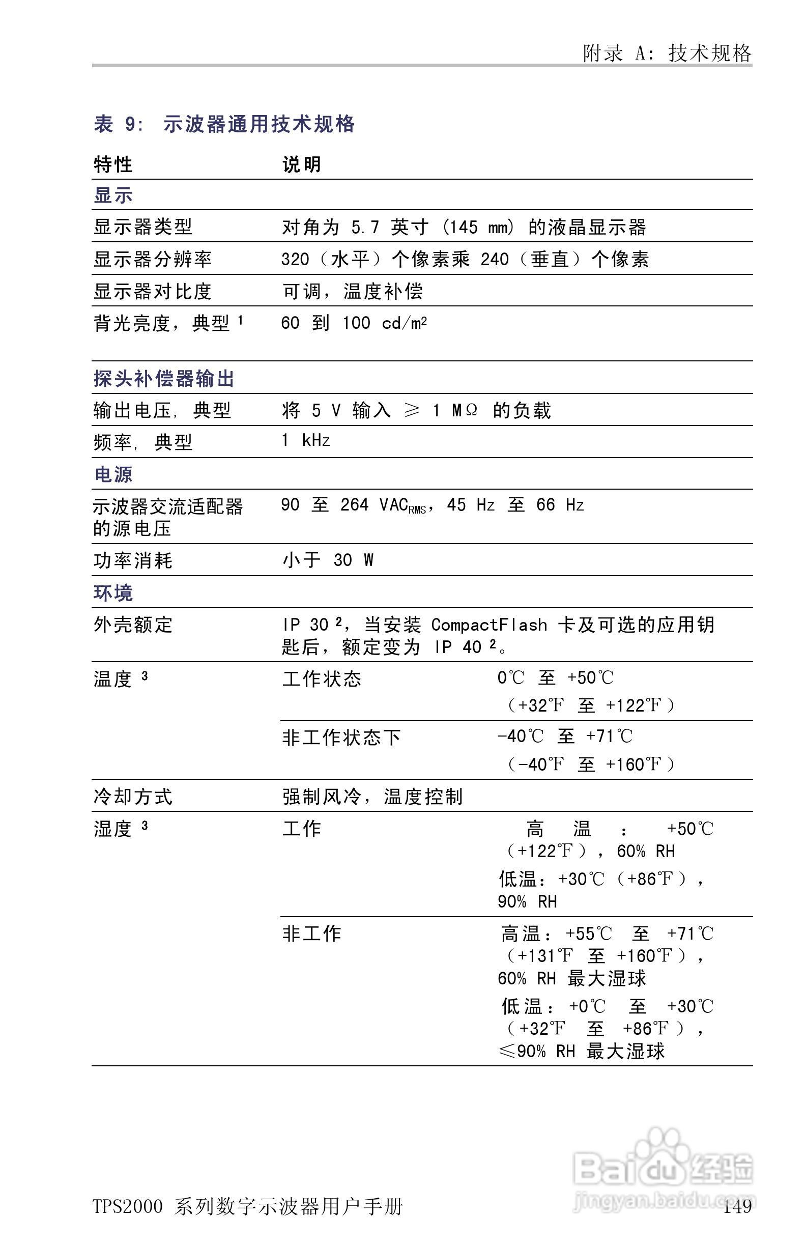 泰克TPS2024数字存储示波器用户手册:[18]