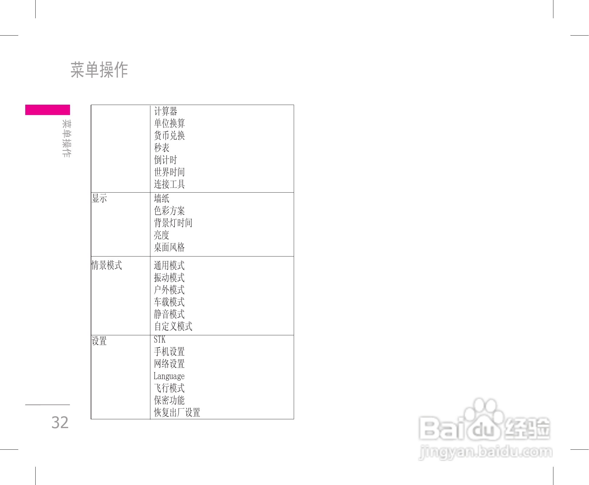 LG KW820手机使用说明书:[4]