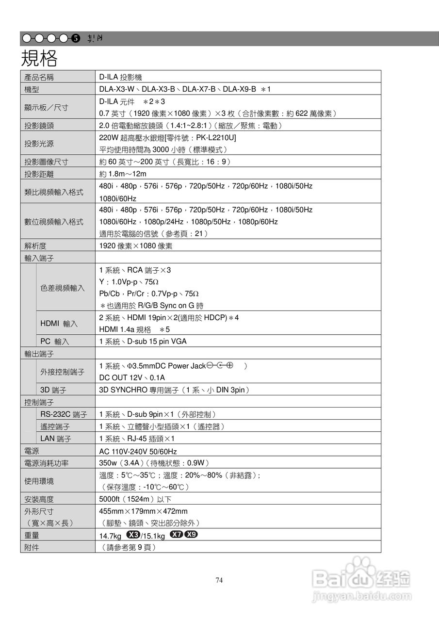 胜利DLA-X9投影机使用说明书:[8]