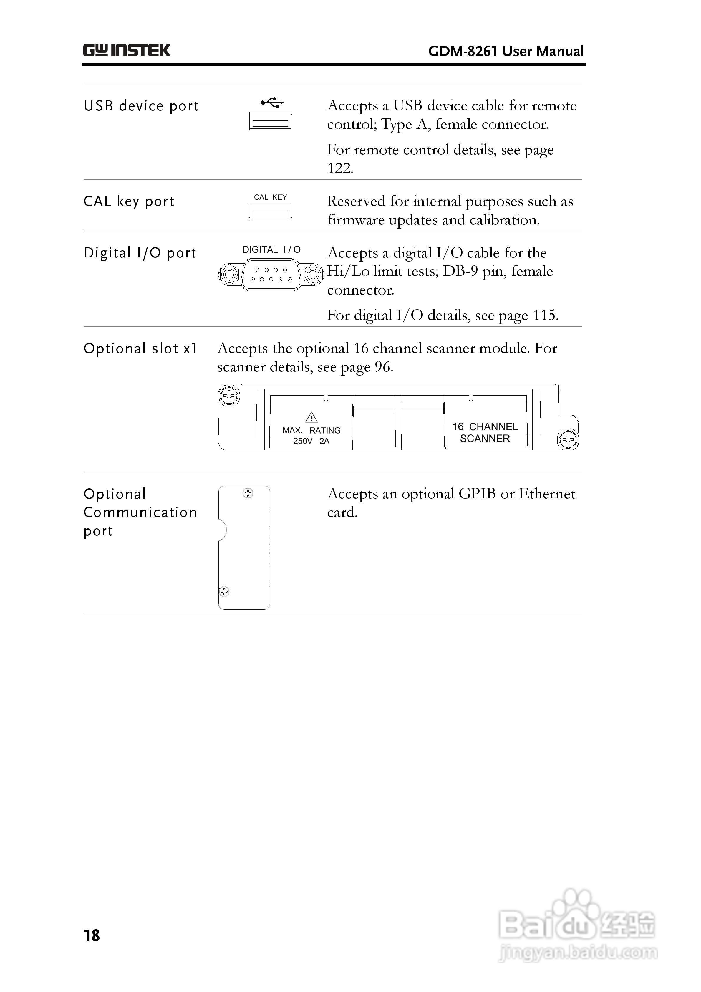 固纬GDM-8261数字万用表使用说明书:[2]
