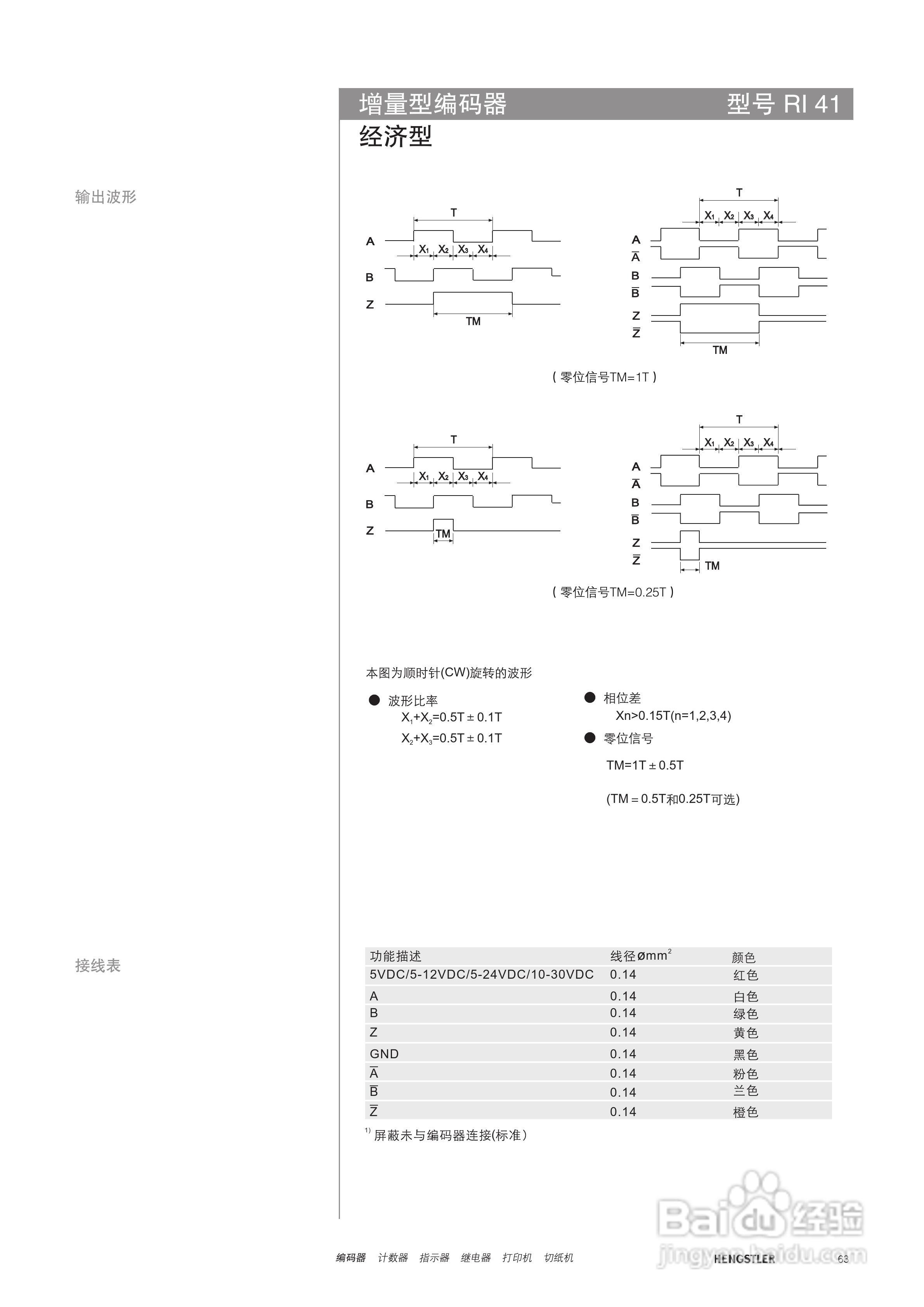 Hengstler 增量型编码器产品说明书:[7]