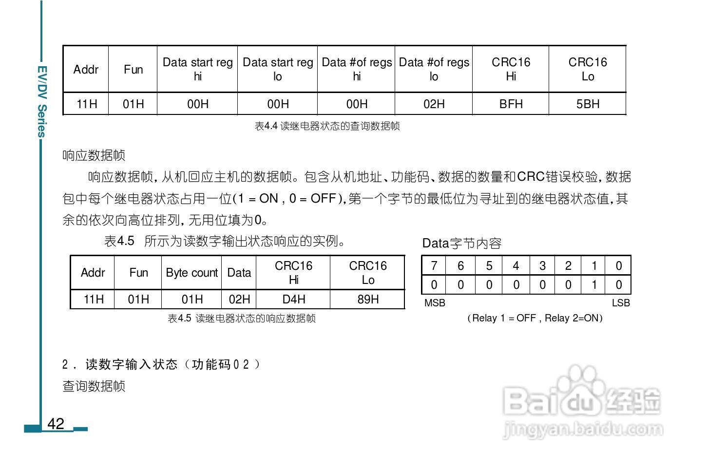 DV130数字电力仪表用户手册:[5]
