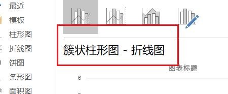 PowerPoint如何插入组合图