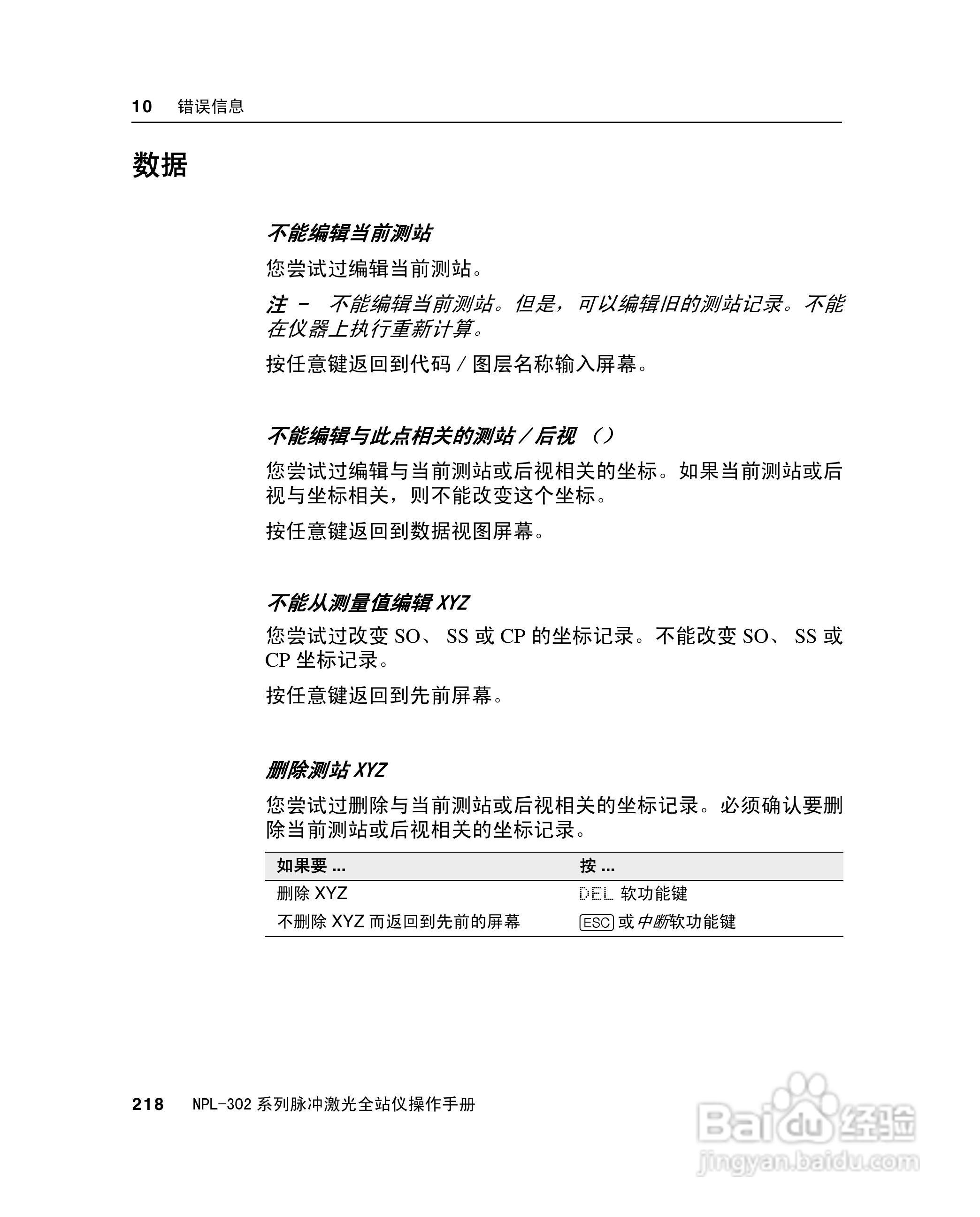 尼康NPL-302、332、352、362系列全站仪使用手册:[24]