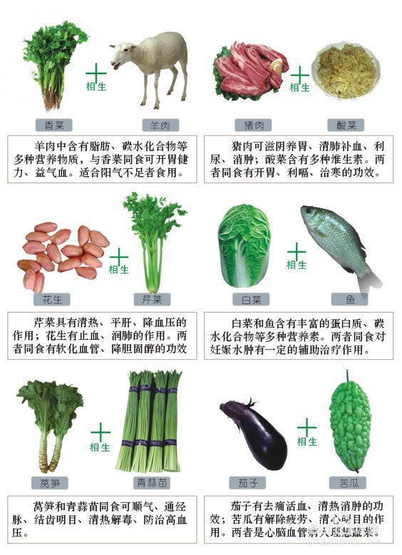 过年了，千万别吃错了，会死人的！