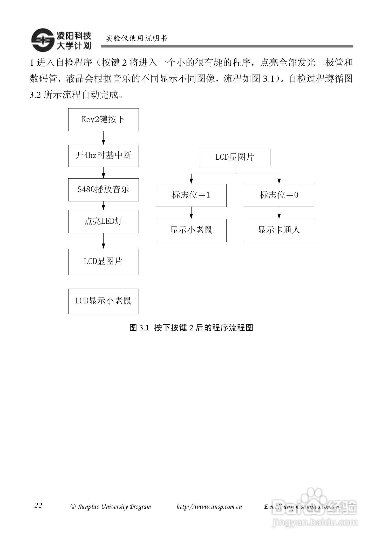 SPCE061A 实验仪 V2.0.2使用说明书:[3]