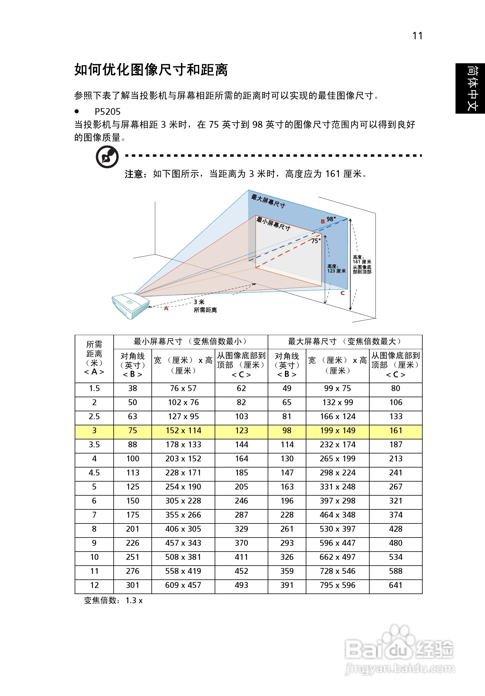 宏基P5205投影使用说明书:[3]