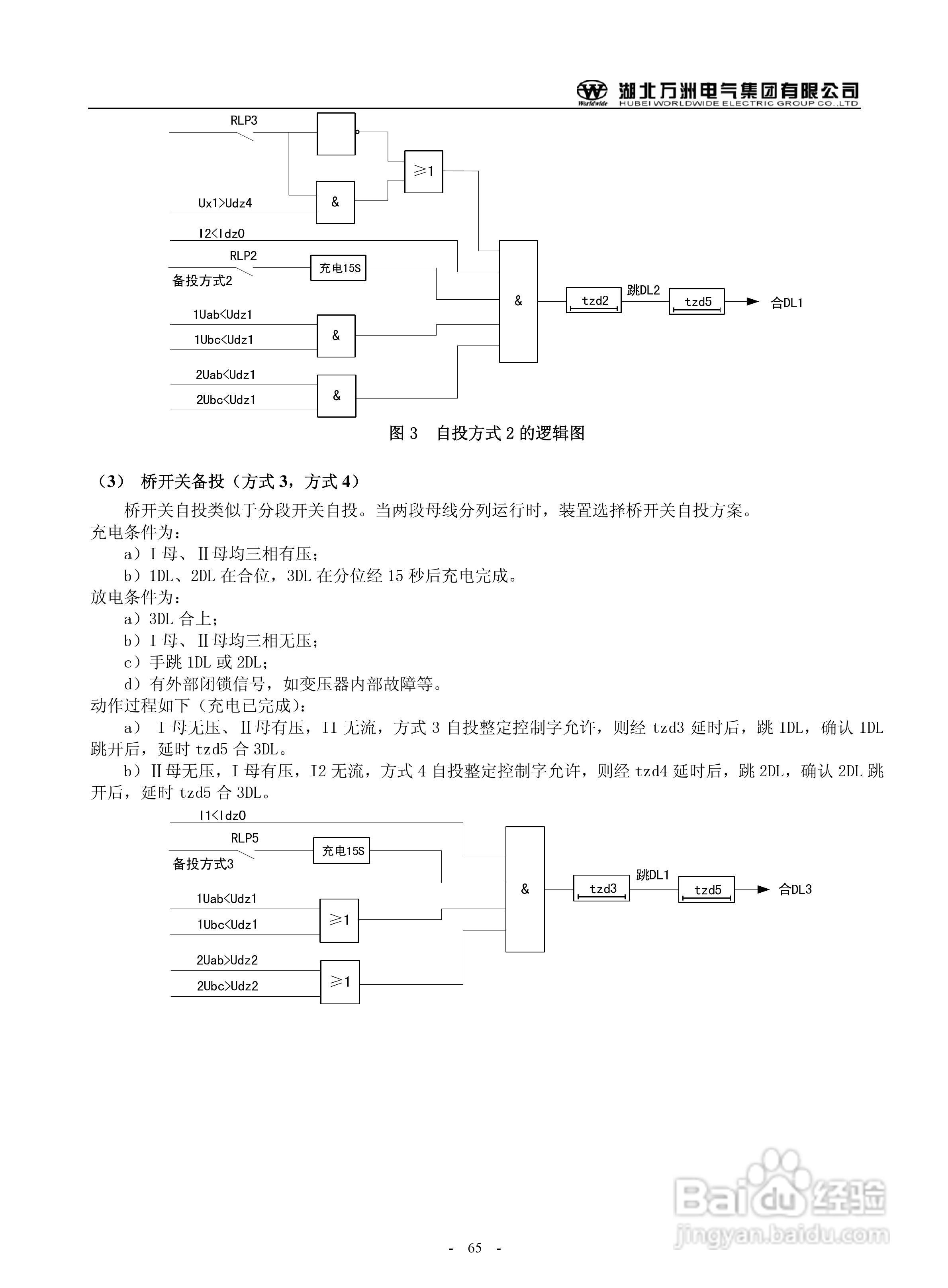 万洲WZB-2671A-3000微机母线绝缘监察保护装置使用说明:[7]