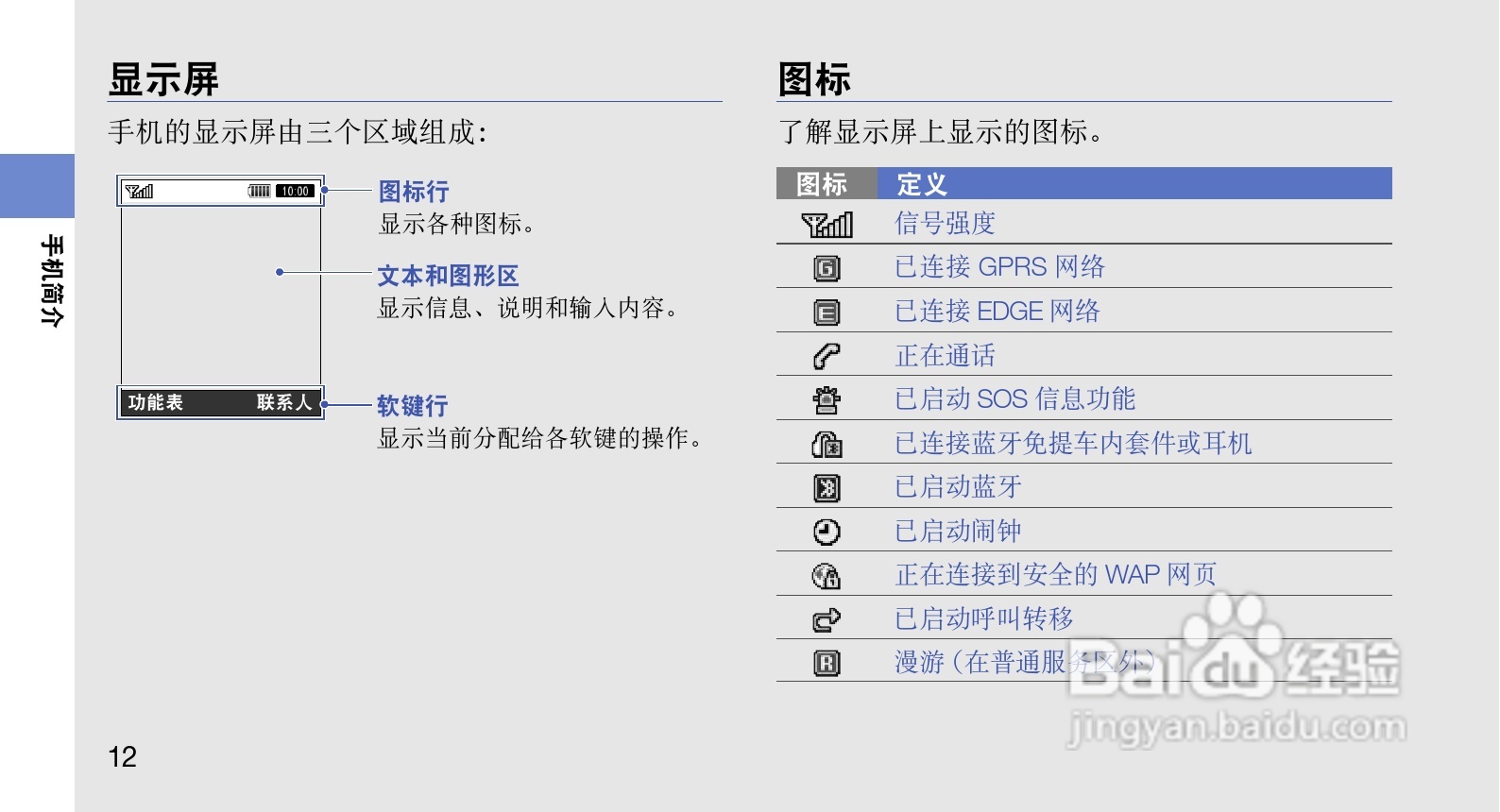 三星GT-S5200C手机使用说明书:[2]