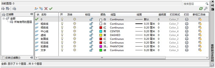 AutoCAD如何创建带图层的样板文件