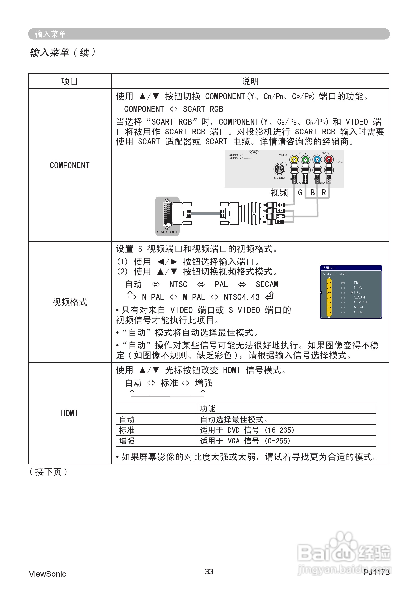 优派PJ1173投影机使用说明书:[4]