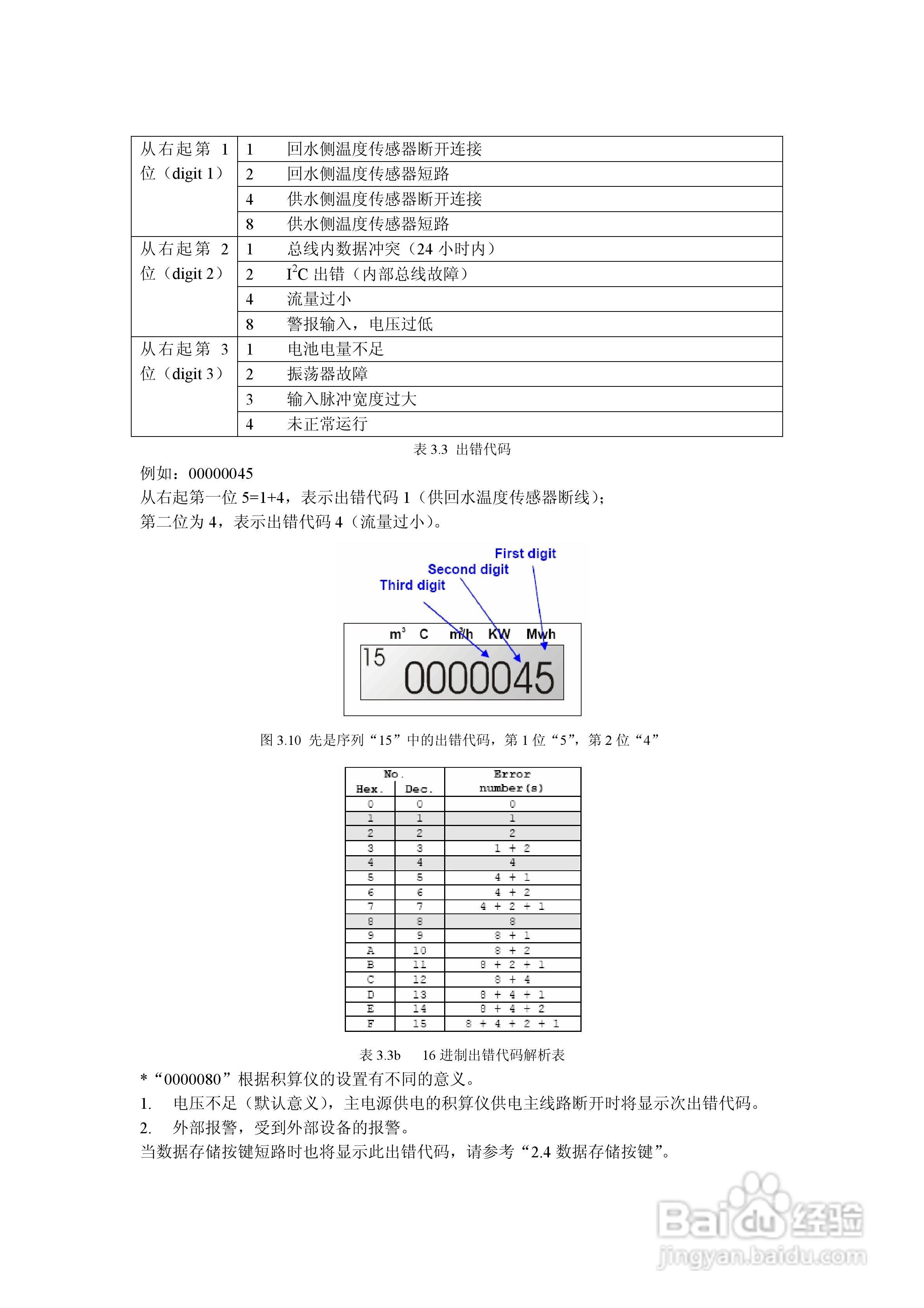 Landis + Gyr F 4积算仪安装说明书:[2]
