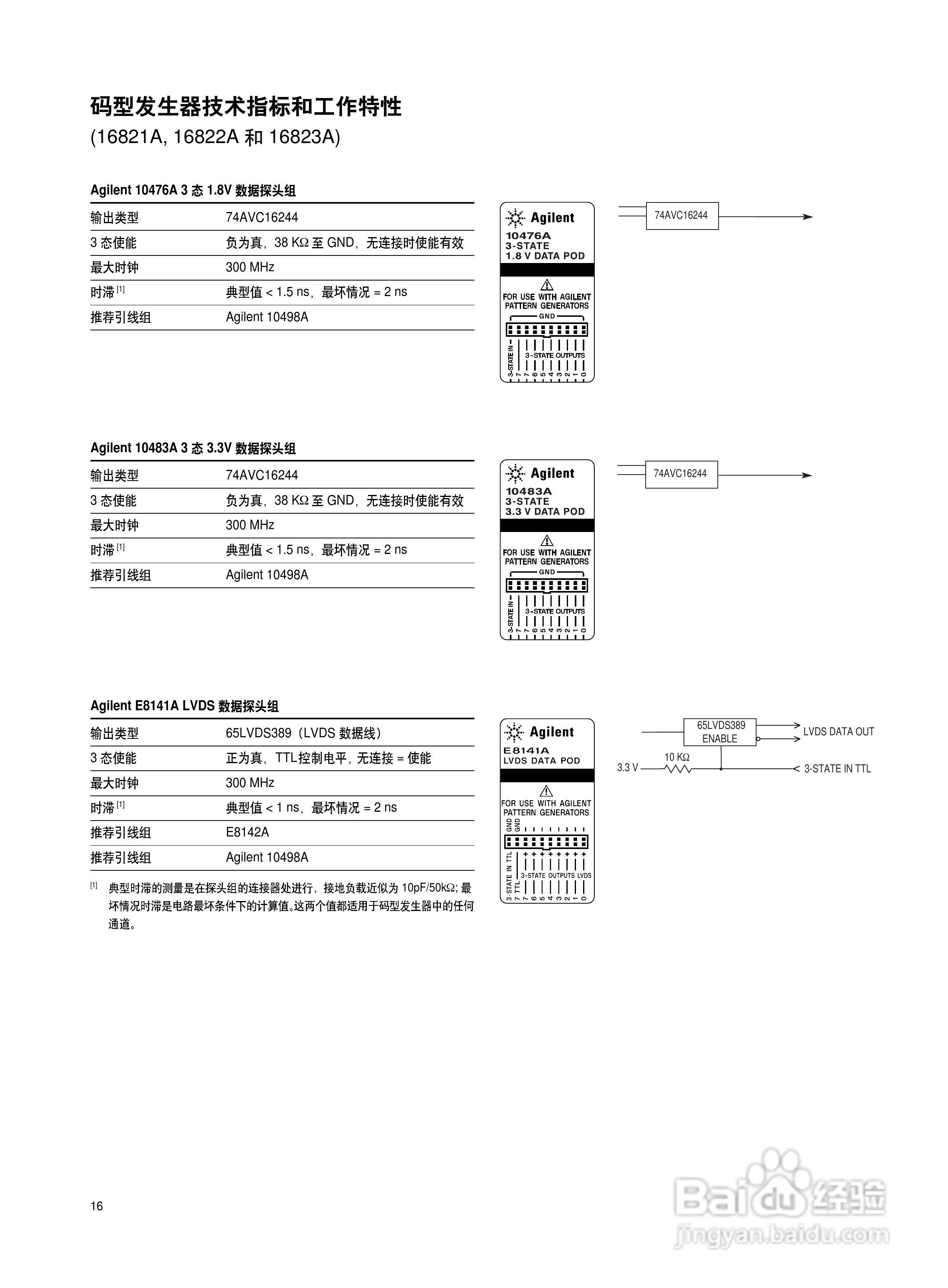 Agilent 16800系列便携式逻辑分析仪说明书:[2]