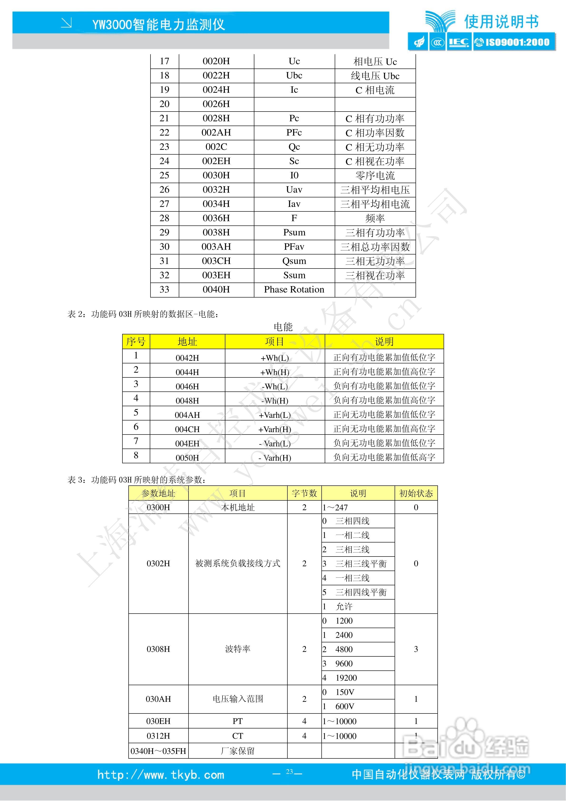 YW3000电力监测仪使用说明书:[3]