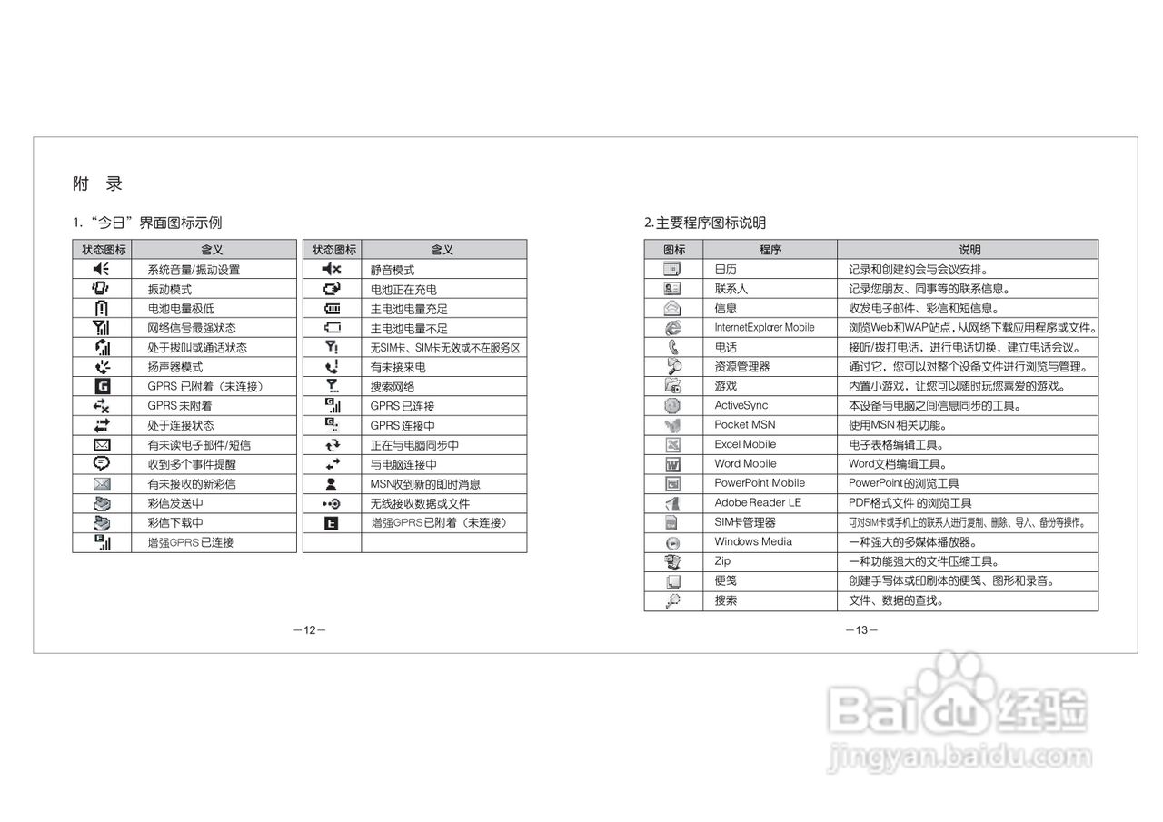 多普达HTC D600手机使用说明书:[2]