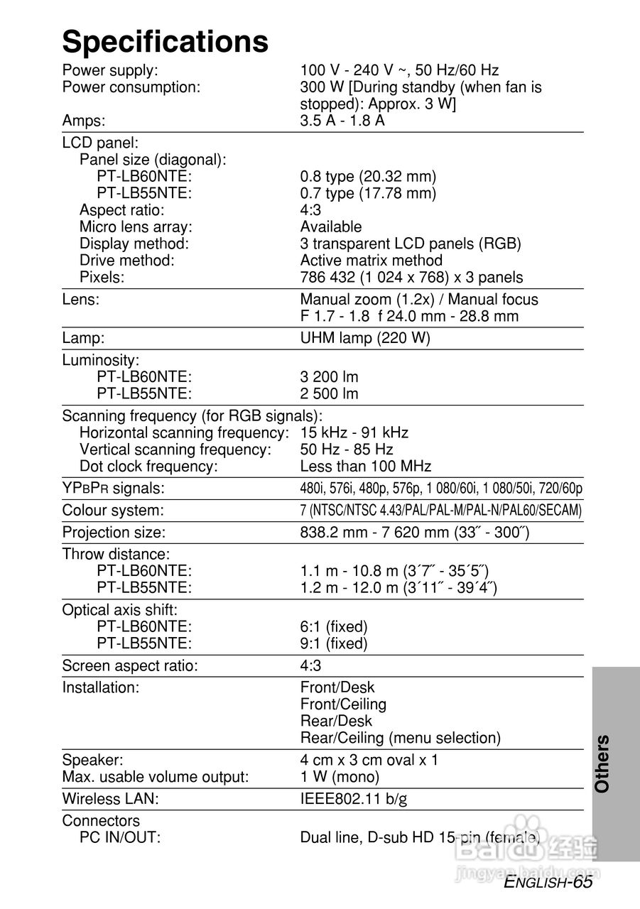 松下PT-LB55NTE投影机使用说明书:[7]