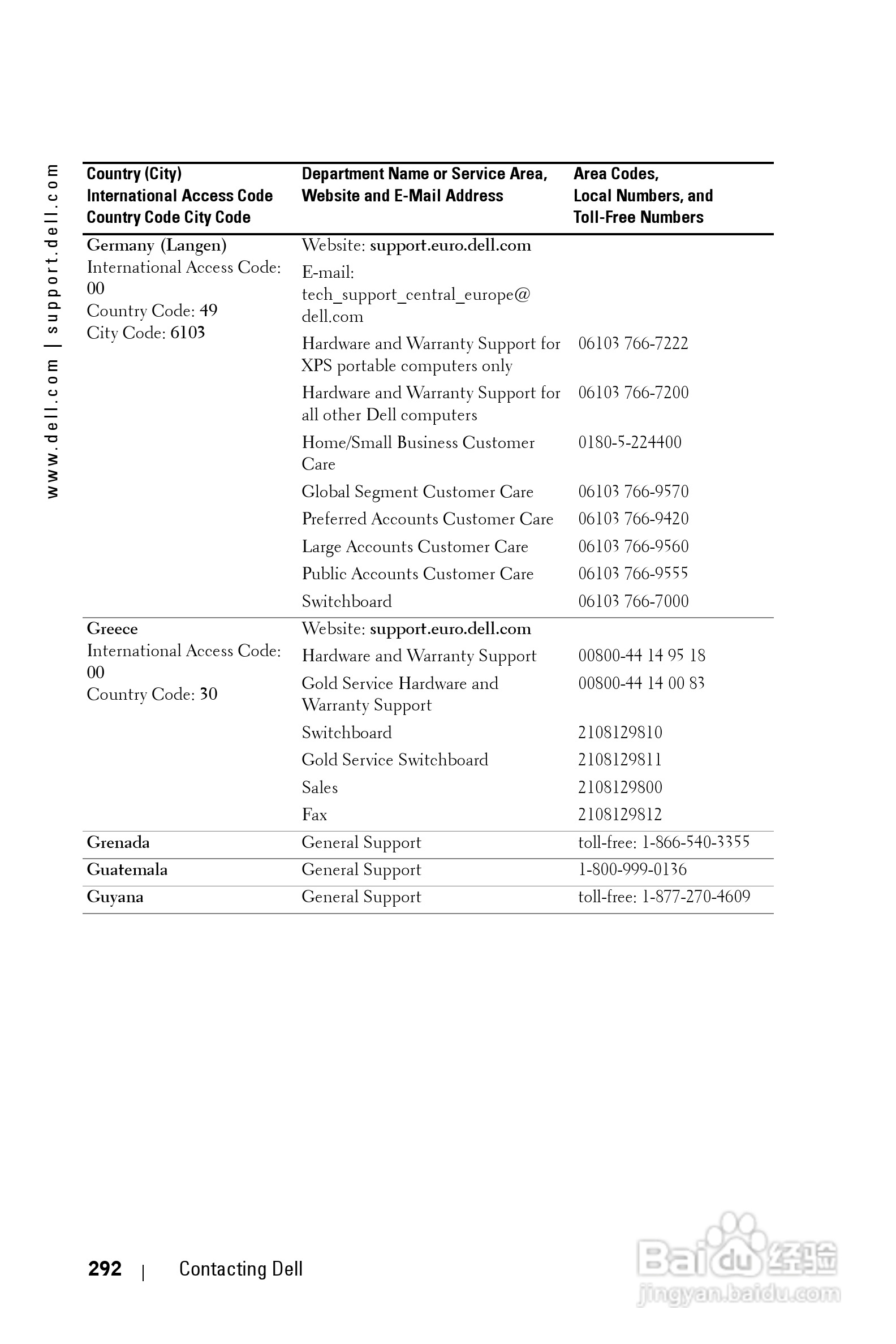 DELL Dell 1200MP Projector投影机说明书:[30]