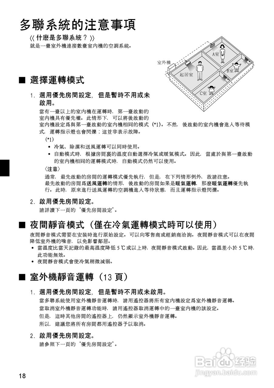 大金CDX(K)S25/35EAVMT空调说明书:[2]