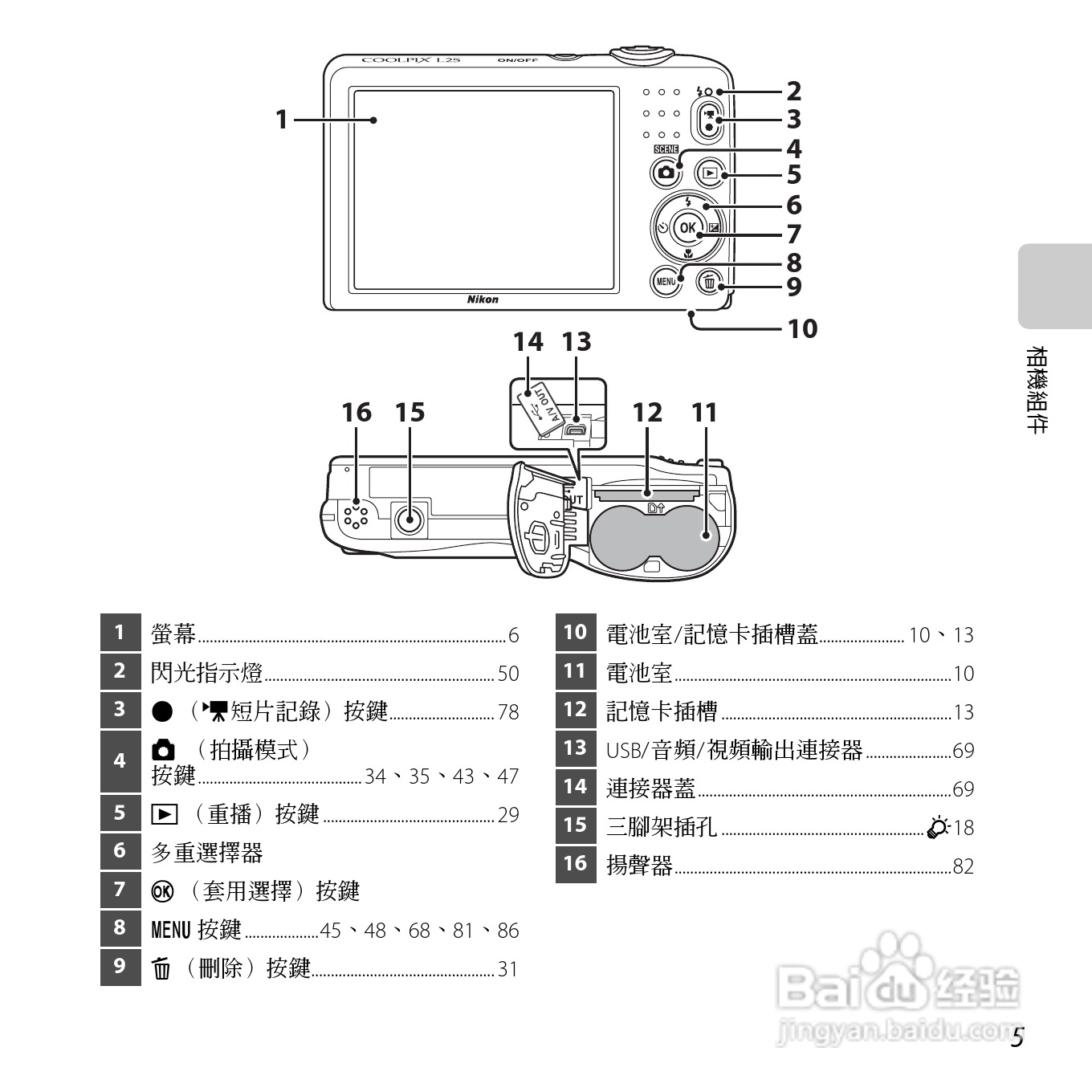 尼康COOLPIX L26数码相机使用说明书:[3]